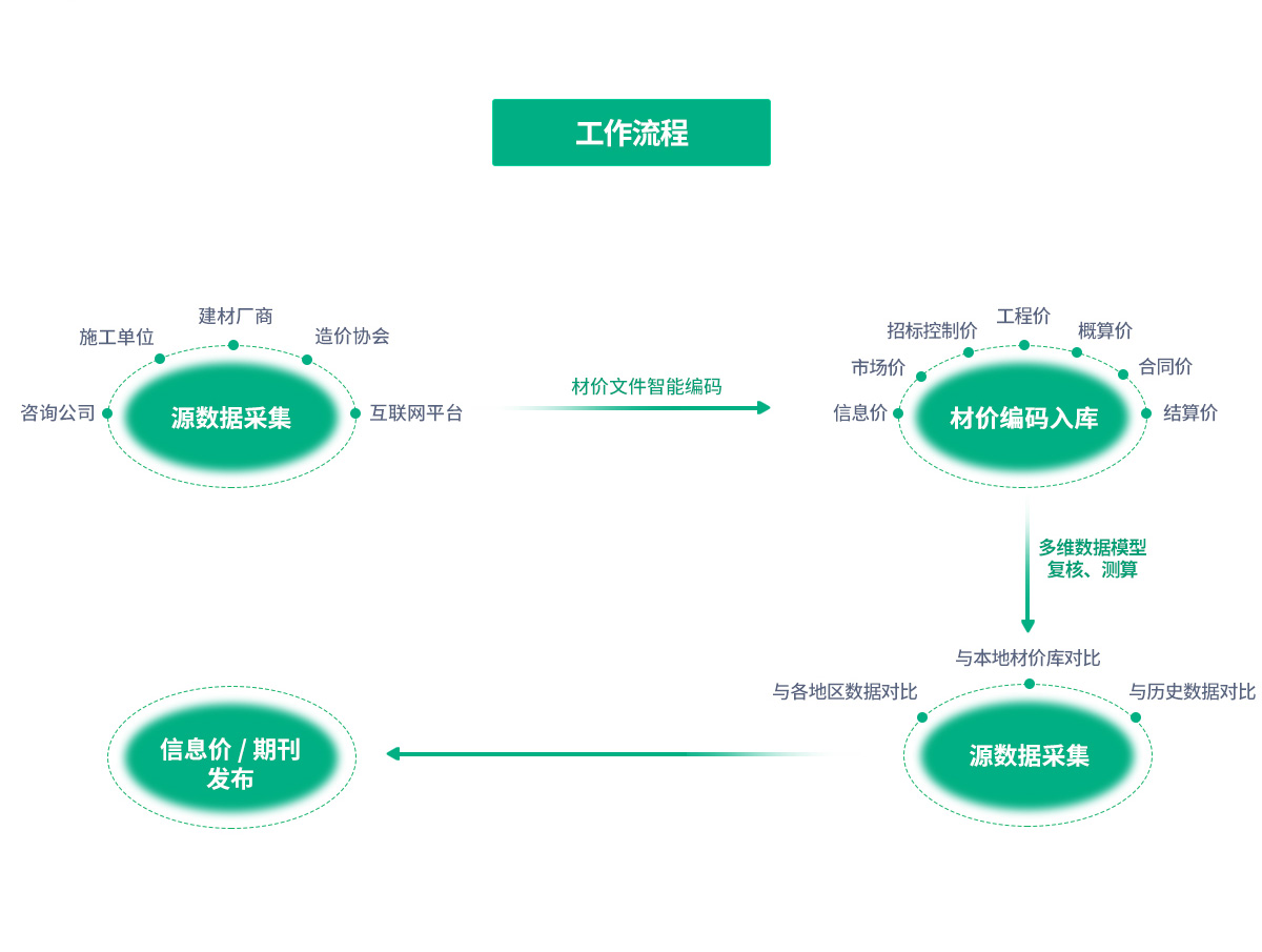 w88win�ŵ�(�й�)�ٷ���վ